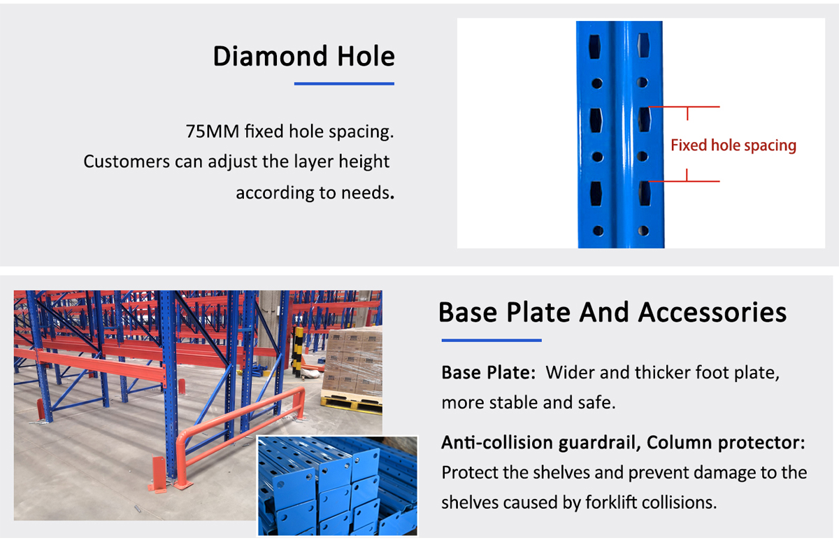 Industrial Racking Assembly Details