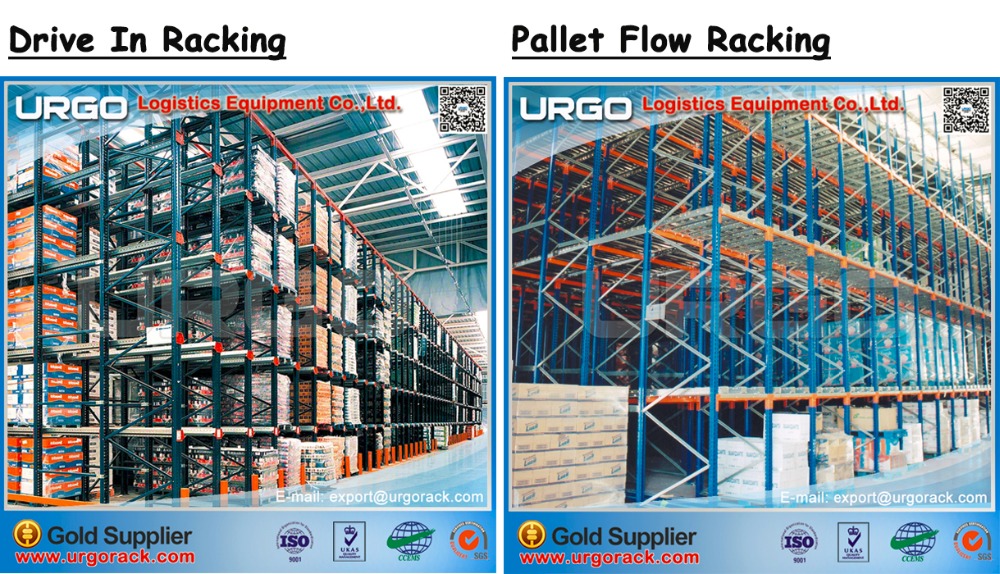 Industrial Storage Racks