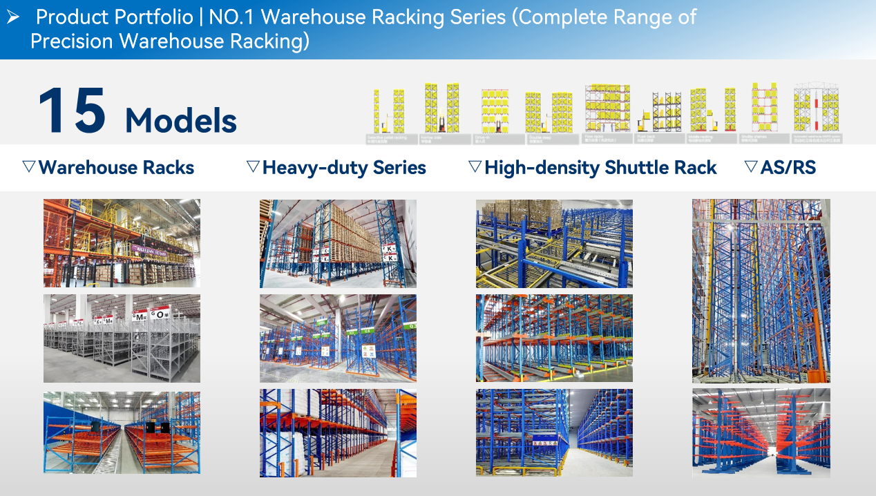 Factory Direct Garage Medium Duty Shelving Rack Warehouse Heavy Duty Selective Racking Shelf Steel Adjustable Storage Shelves