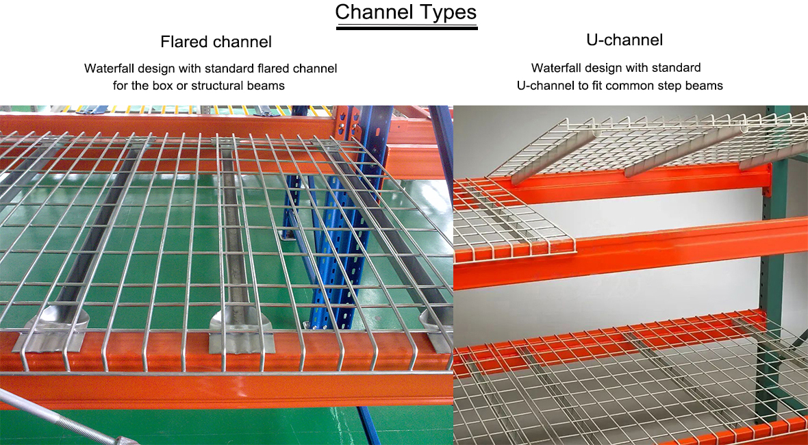 Channel Type Flared