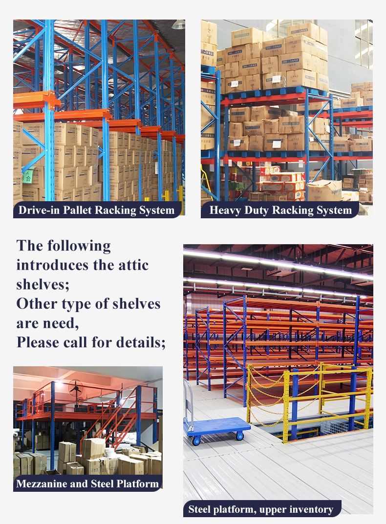 Mezzanine Floor System Overview