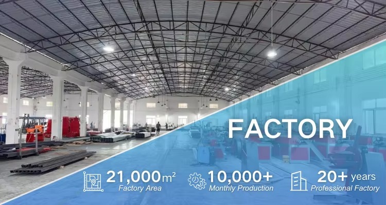 Factory Facility and Quality Control 1