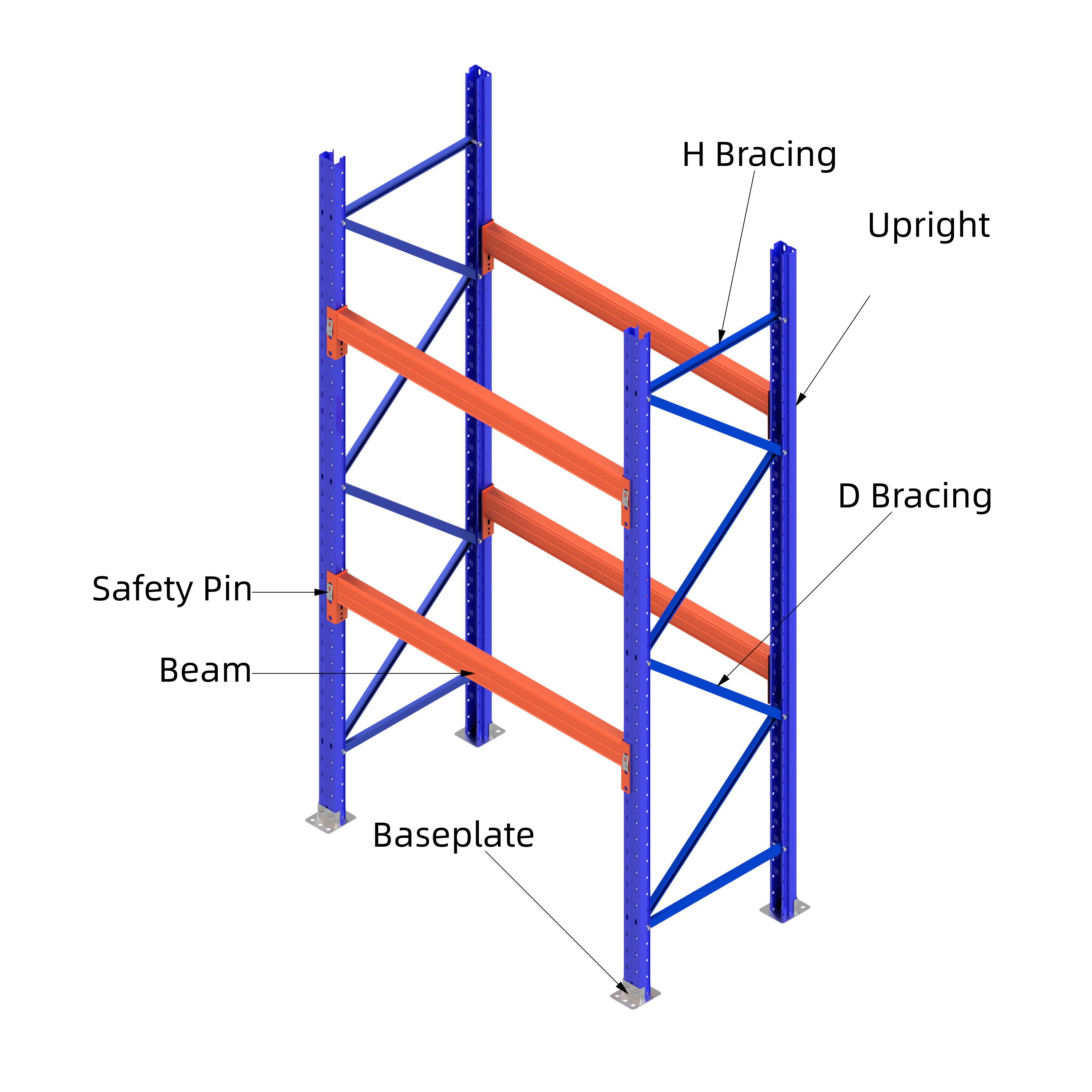 Technical Specifications and Components
