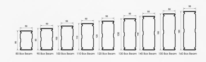 Racking Assembly