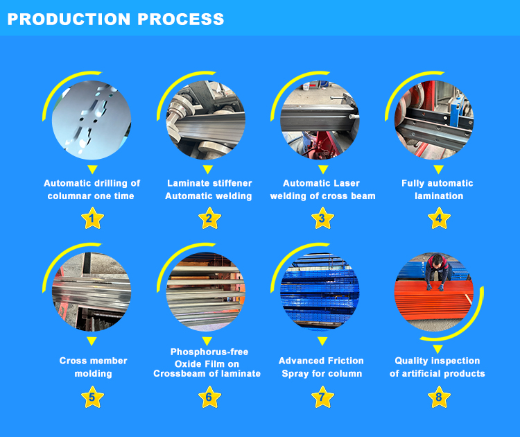 Customized Heavy-Duty Steel Warehouse Pallet System Industrial Racking Pallet Rack Shelving for Industrial Shelves