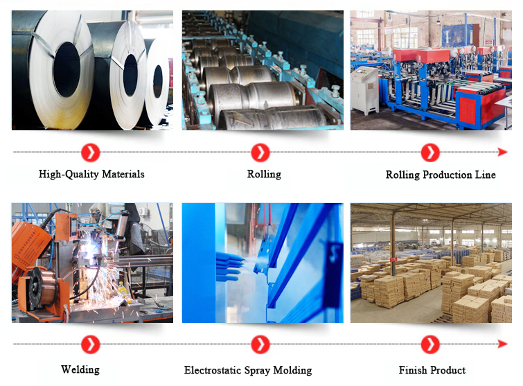 Production Workshop and Equipment