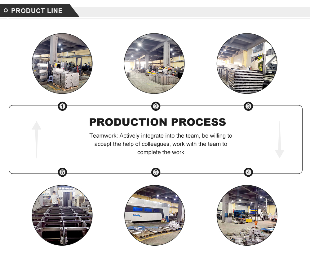Product Line