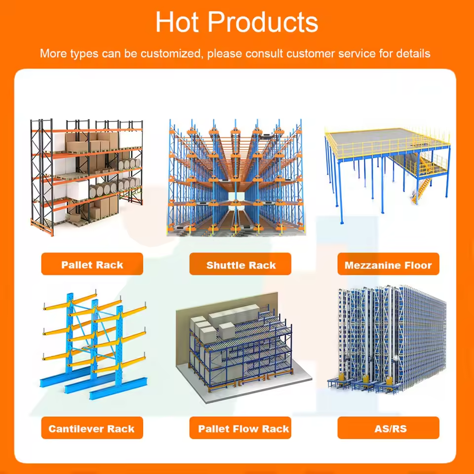 High Quality Steel 5 Layer Adjustable Powder Coated Warehouse Storage Carton Flow Racking Roller Picking System