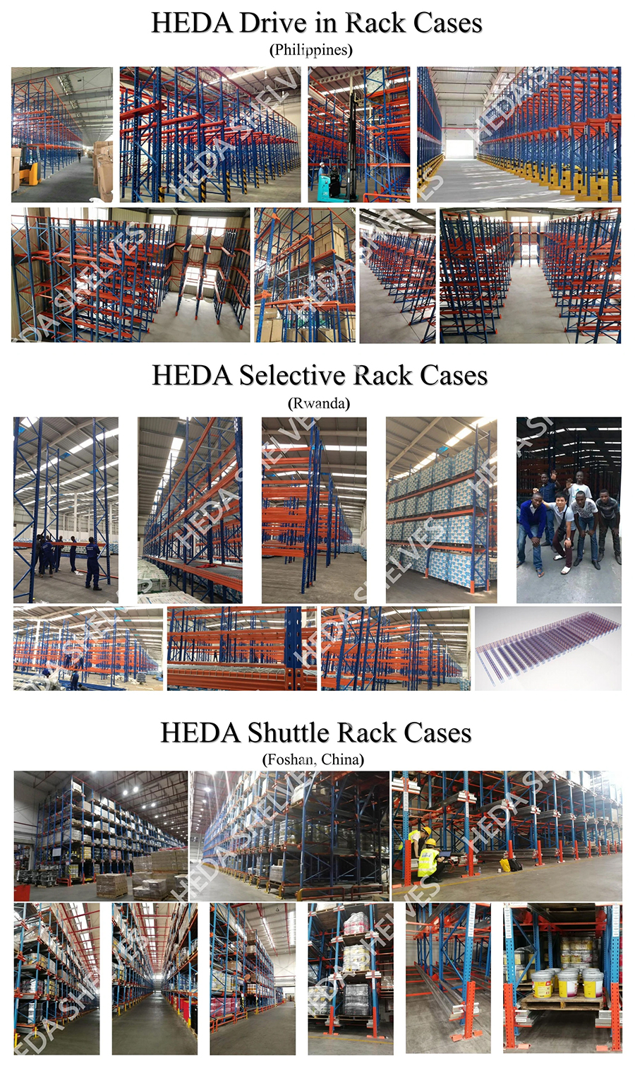 Successful Case Overview