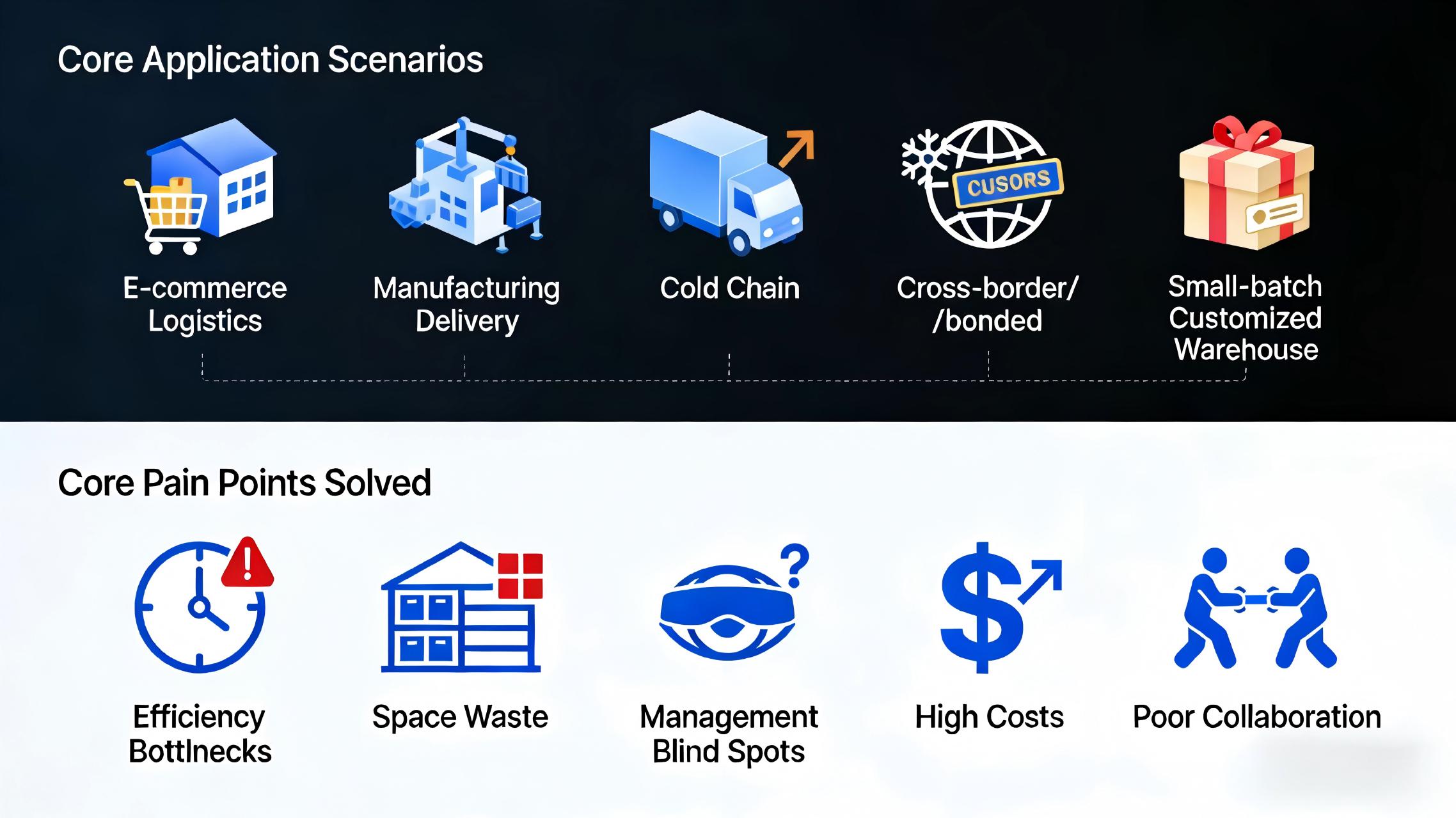 Manufacturing technique equipment