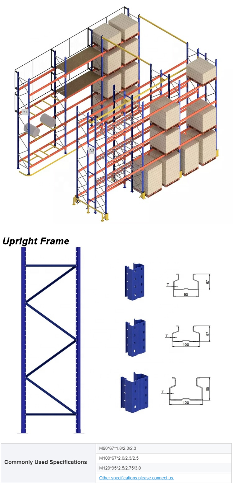 Racking Profile and Hole Pitch
