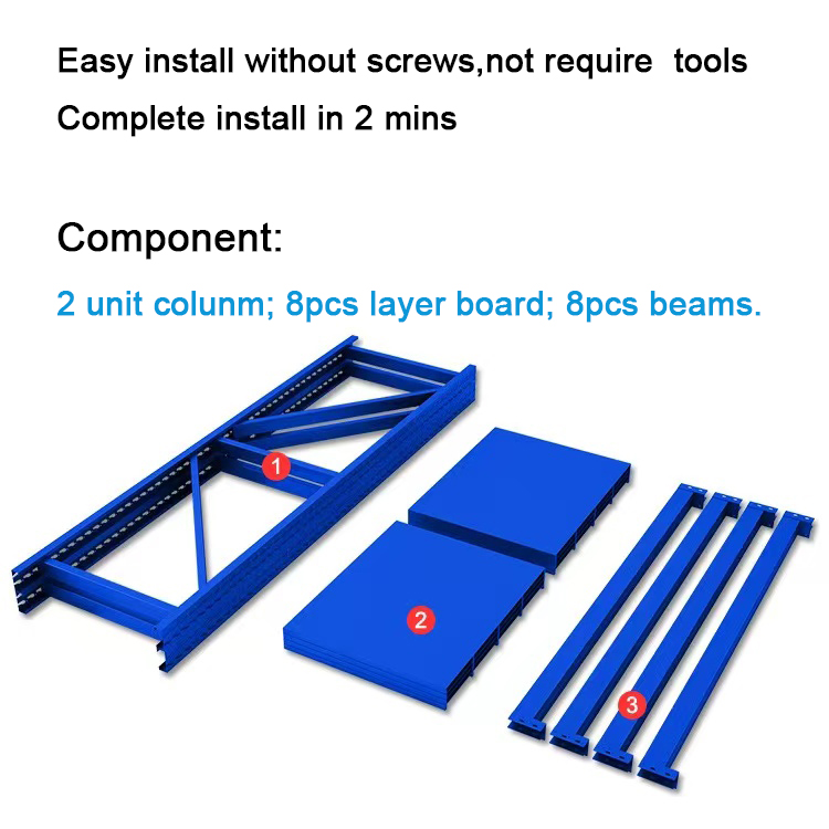 Installation Steps Diagram