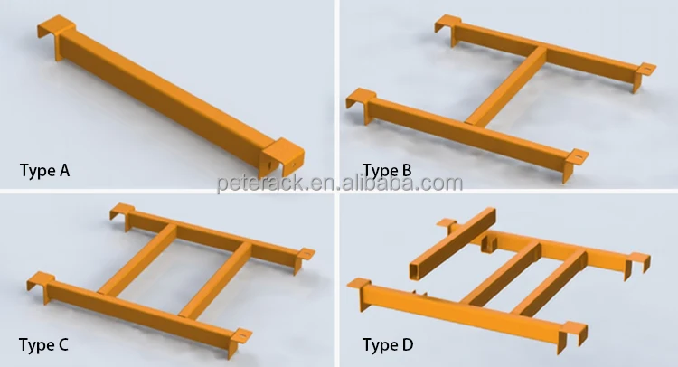 VNA Pallet Rack Detail