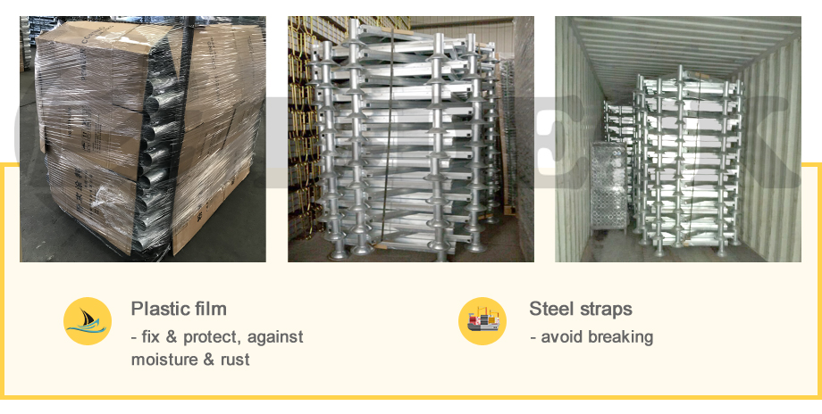 Packaging & Shipping Post Pallet Racks