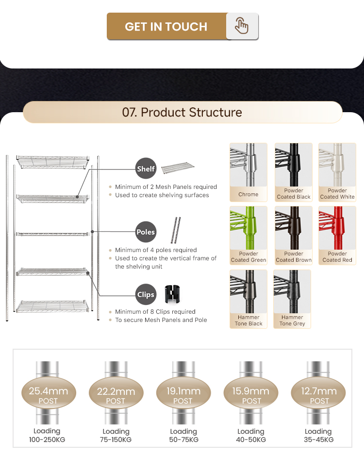 Shelving System Manufacturing