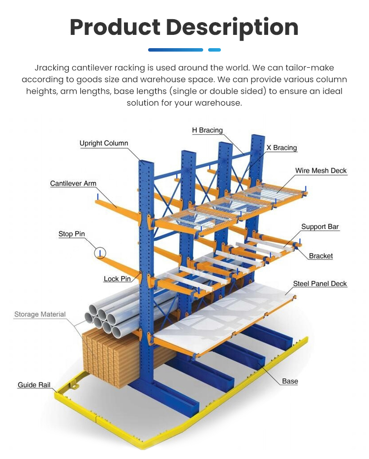 Cantilever Racking System