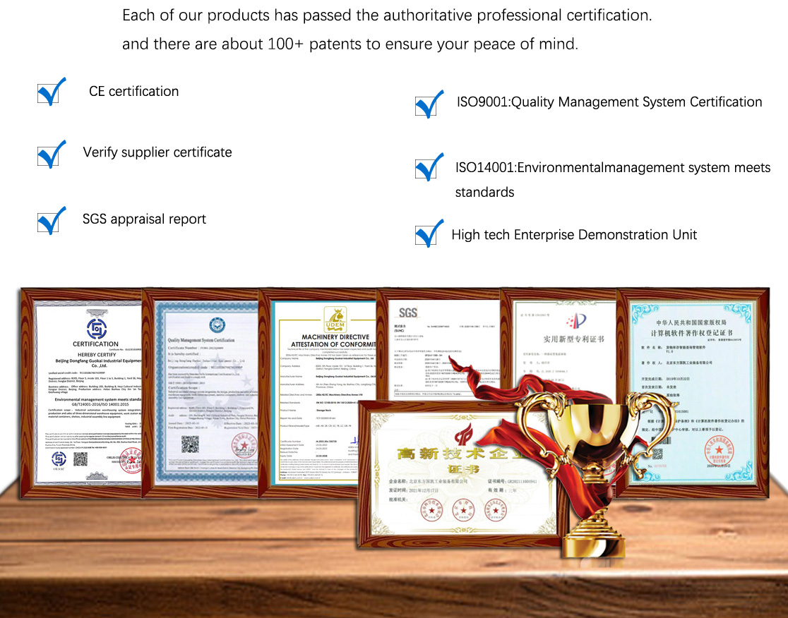 Certificates Display