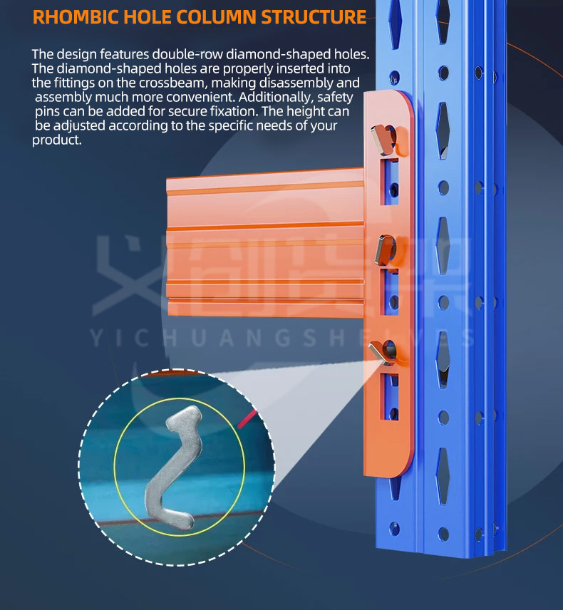 Warehouse Racking
