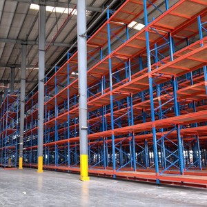 Heavy Duty Epoxy Powder Coated Warehouse Pallet Racking System