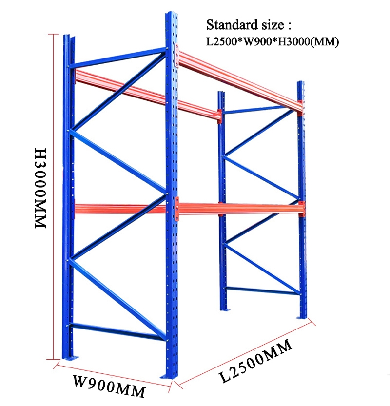 Beam Connection System