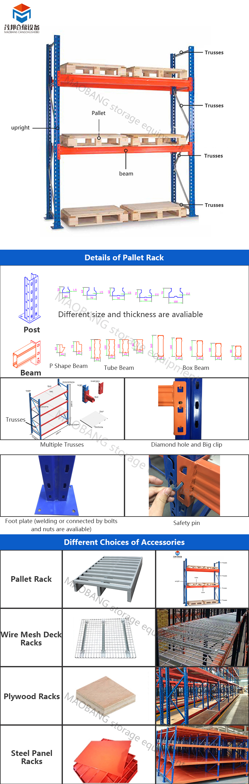 Pallet Rack Details and Capacity