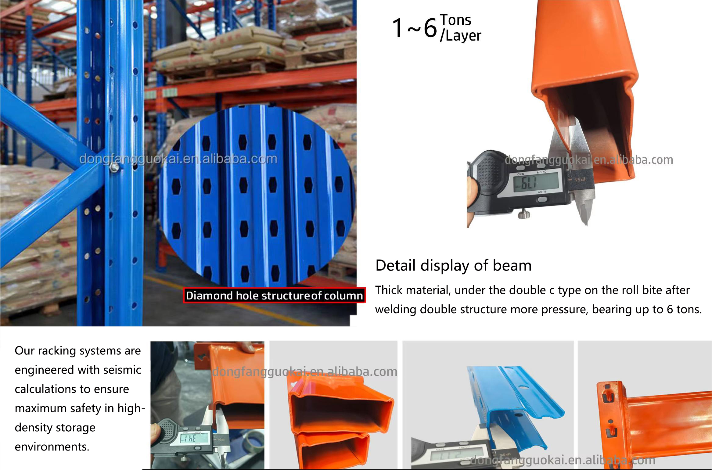 Product Structure Details