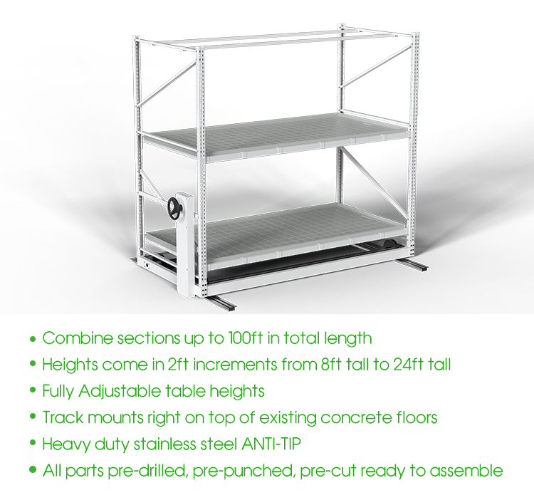 Hydroponics Product Overview