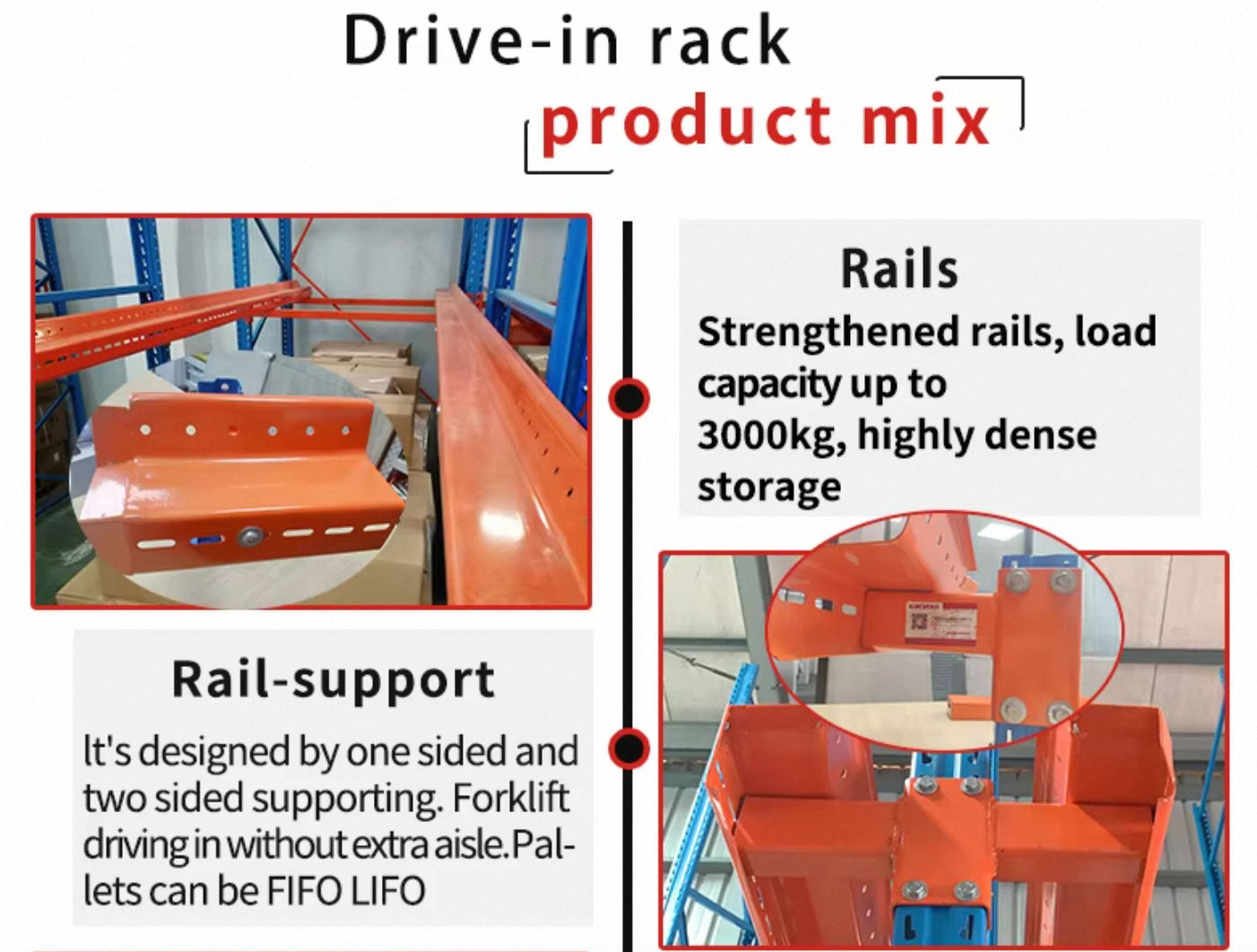 Racking Component View